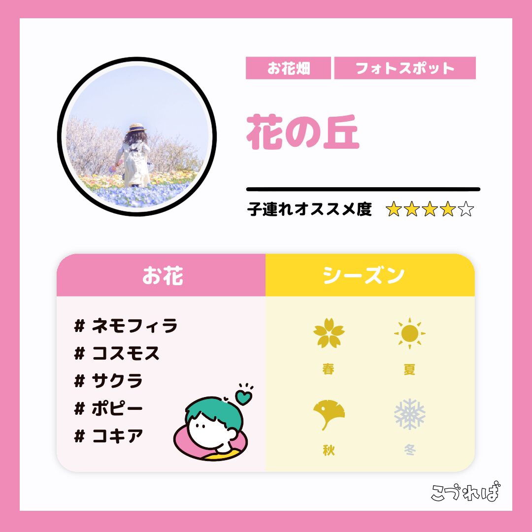 万博記念公園のフォトスポット図解:花の丘
お花畑フォトが撮れるフォトスポットで、子連れオススメ度★5